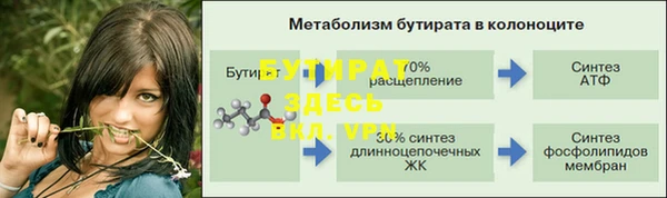 прущий лед Балабаново